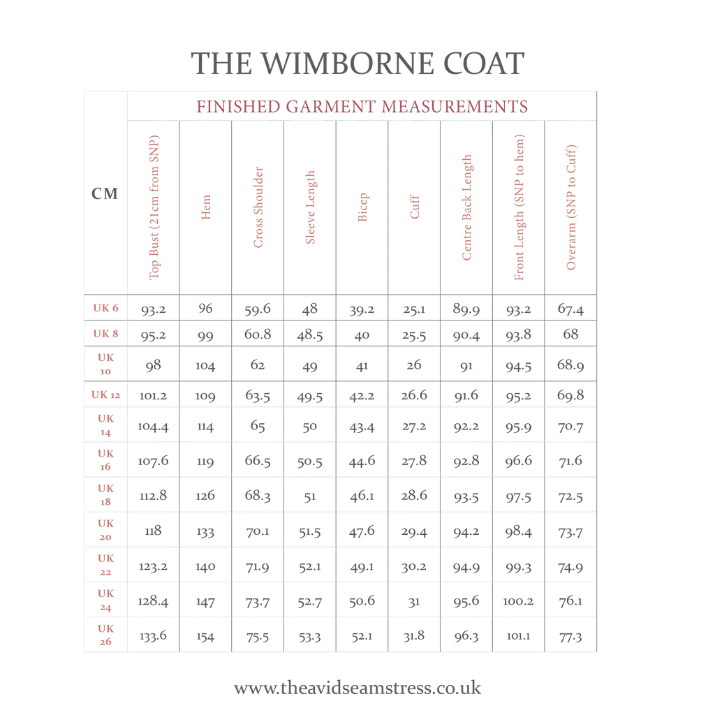 THE AVID SEAMSTRESS  The Wimborne Coat Sewing Pattern