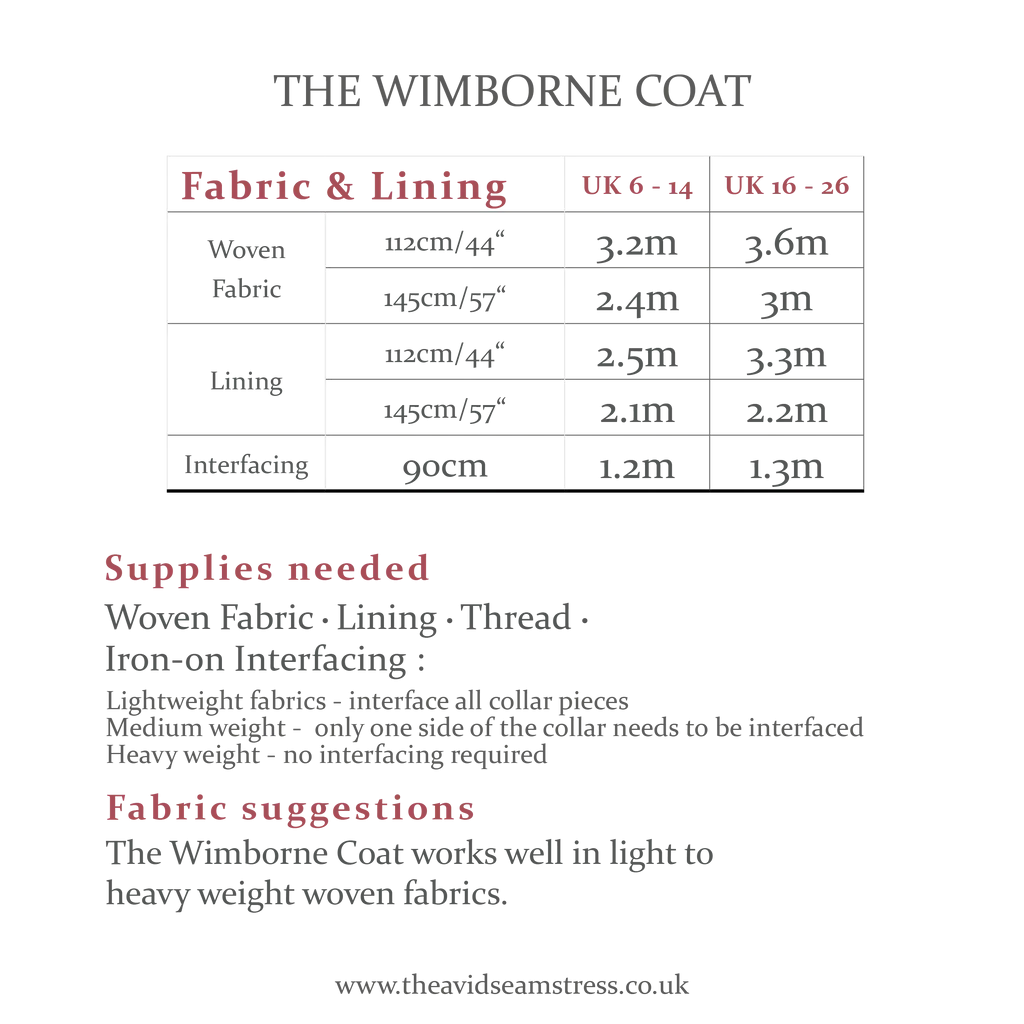 THE AVID SEAMSTRESS  The Wimborne Coat Sewing Pattern